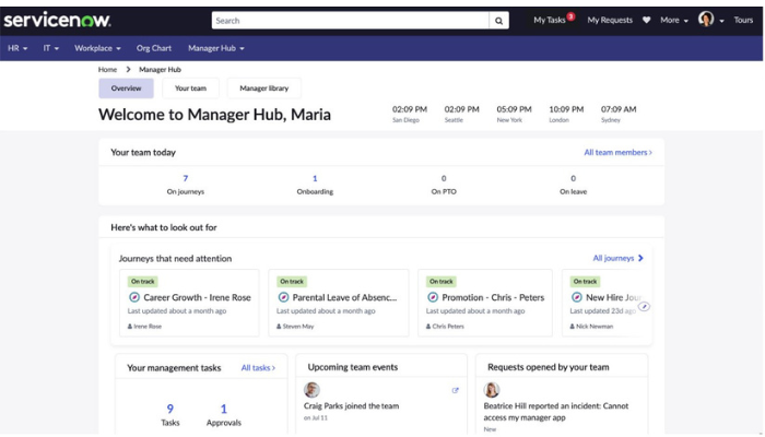 ServiceNow Manager Hub final